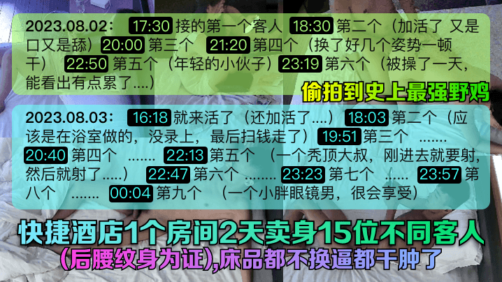 偷拍到史上最強野雞快捷酒店1個房間2天賣身15位不同客人後腰紋身為證床品都不換逼都干腫了